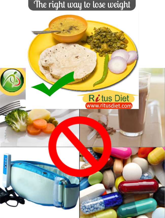 Diet therapy for Diseases